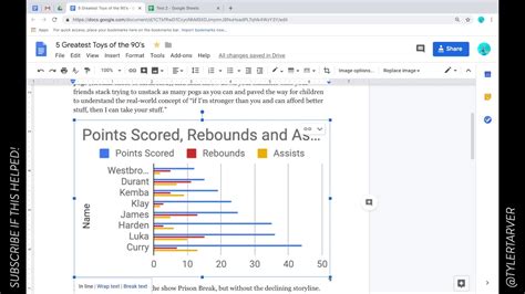 how to copy and paste a graph from google sheets