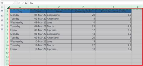 how to copy and paste from one spreadsheet to another