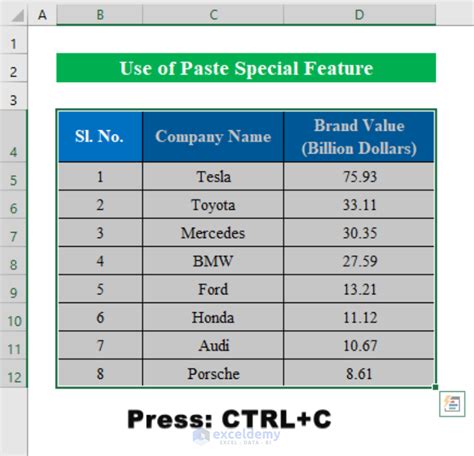 how to copy chart format in ppt