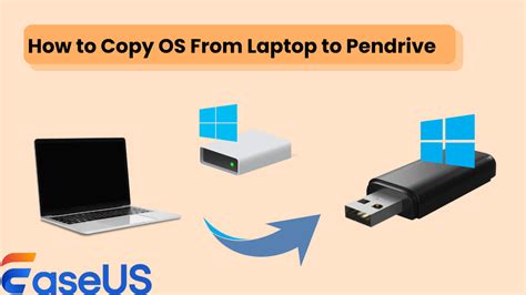 how to copy data from laptop to pendrive