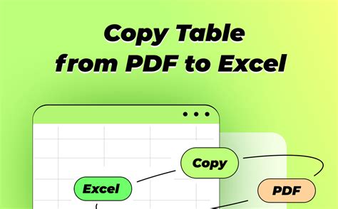 how to copy data from pdf to word