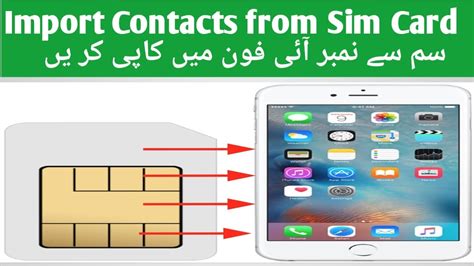 how to copy sim number in iphone
