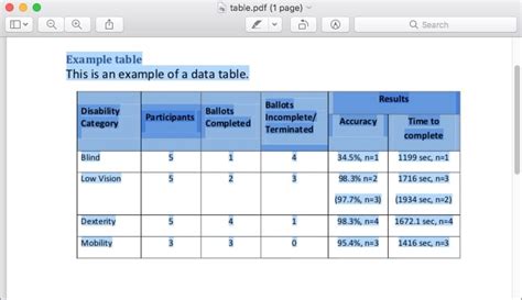 how to copy table from pdf to word
