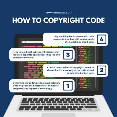 how to copyright code software