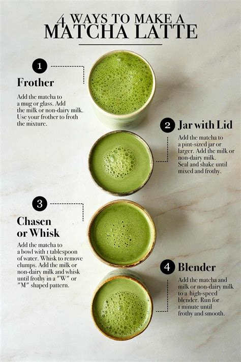 how to correctly make matcha latte