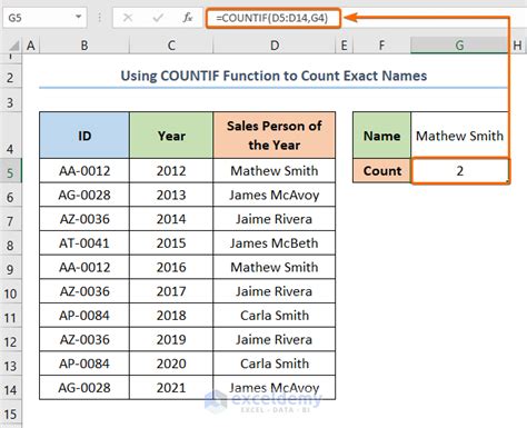 how to count a list of names in excel with duplicates