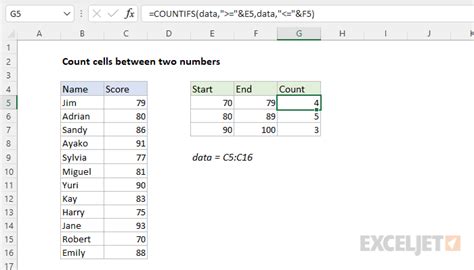how to count between two numbers in excel