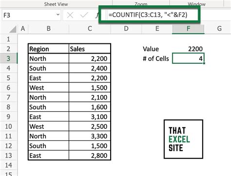 how to count cells less than a value in excel