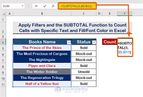 how to count cells with specific text and fill color in excel