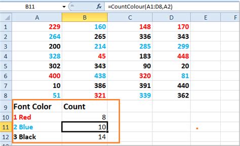 how to count color font in excel