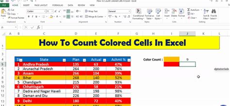 how to count colored cells in excel using countif without vba
