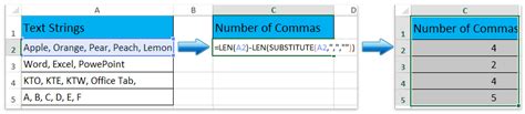 how to count commas in excel