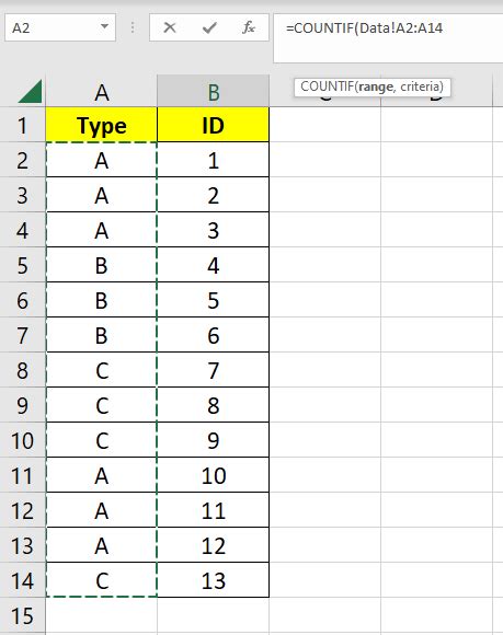 how to count data from different sheets in excel