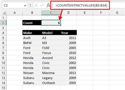 how to count different cells in excel