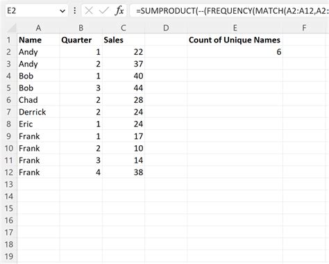 how to count different names in excel