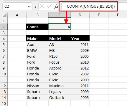how to count distinct values in excel using formula
