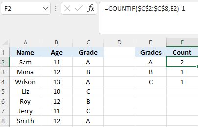 how to count duplicate cells as one in excel