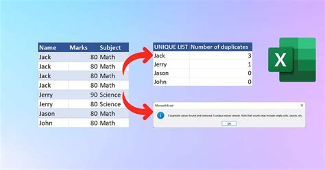 how to count duplicate entry in excel