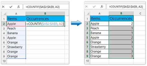 how to count duplicate values in excel