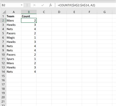 how to count duplicates in excel