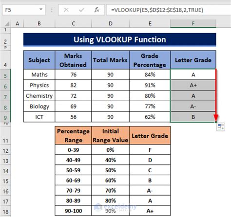 how to count grades in excel