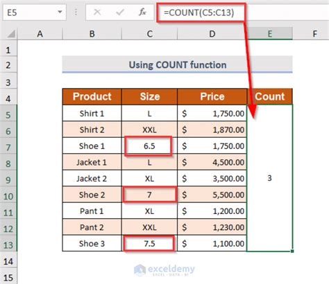how to count if cell contains number