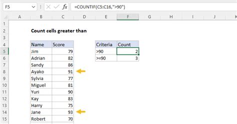 how to count number of cells with value greater than