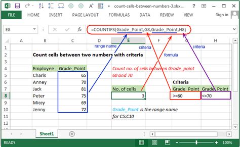 how to count number of values in cell