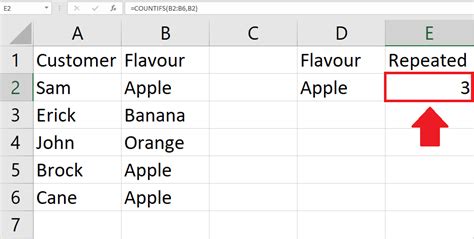 how to count repeated number in excel