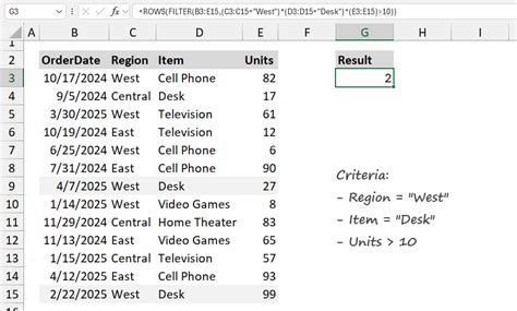 how to count rows that meet multiple criteria in excel