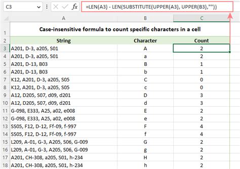 how to count specific alphabet in excel sheet