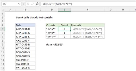 how to count the number of cells containing a word in excel