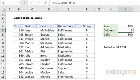 how to count the number of columns in an excel spreadsheet