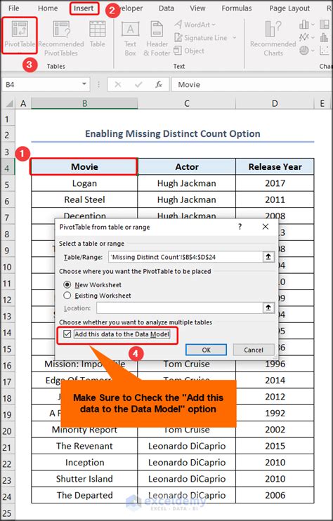 how to count unique cells in excel pivot table