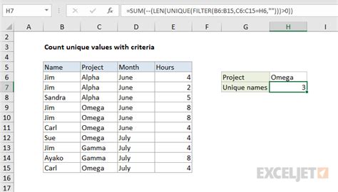 how to count unique strings in excel