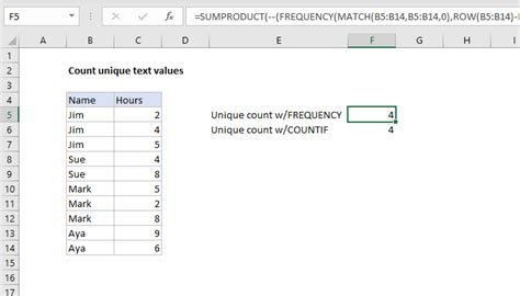 how to count unique text values in excel using formula