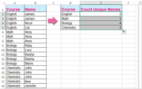 how to count unique values in excel column