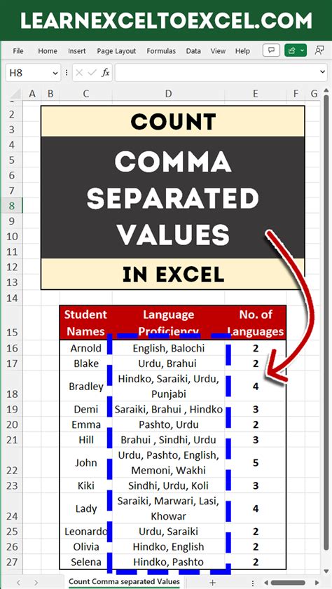 how to count values in a single cell in excel