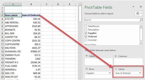 how to count values in excel pivot table