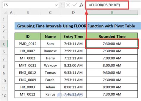 how to create 1 hour time intervals in excel