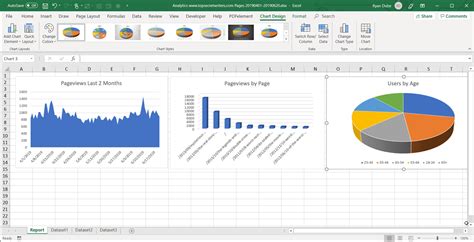 how to create a analysis report in excel