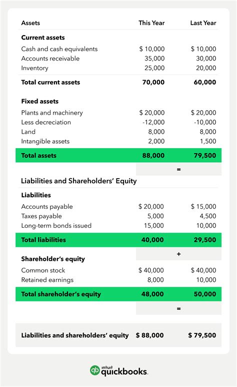 how to create a balance sheet in quickbooks