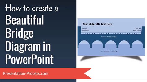 how to create a bridge chart in powerpoint