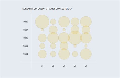 how to create a bubble heat map in excel