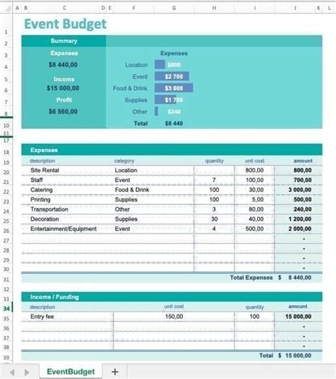 how to create a budget for an event in excel