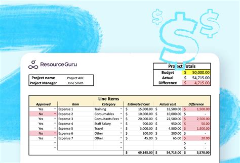 how to create a budget plan for a project