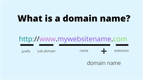 how to create a business email with domain name