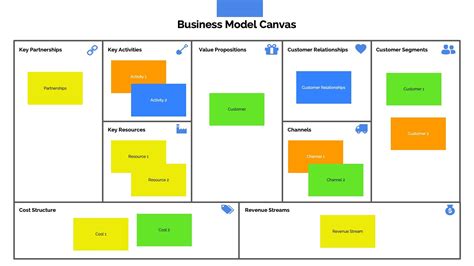how to create a business model canvas in powerpoint