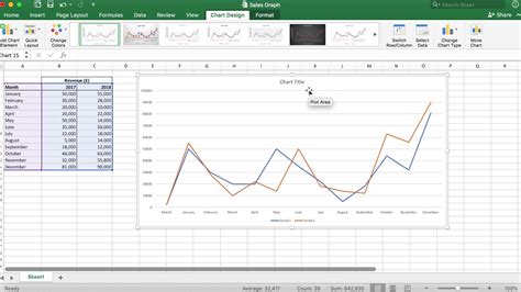 how to create a chart in excel to compare data