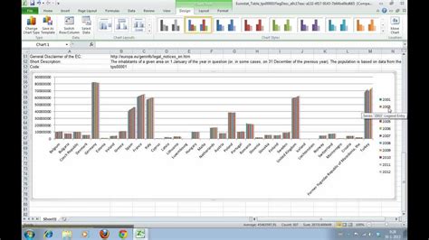 how to create a chart in excel with large data